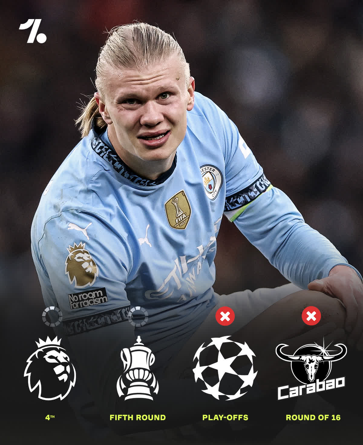 关于曼城爆冷哥伦比亚，莫德里奇爆发神勇的信息